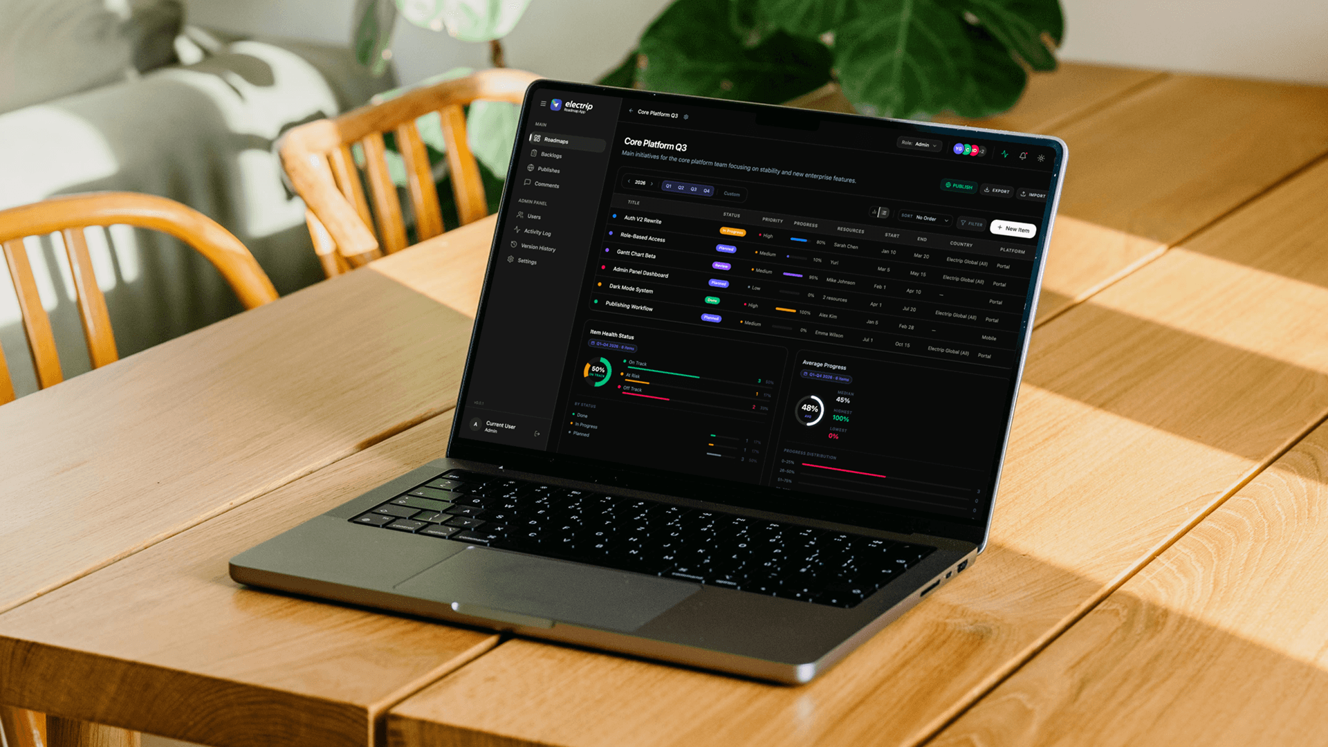 Roadmap table view with status columns, health panels, and progress analytics.